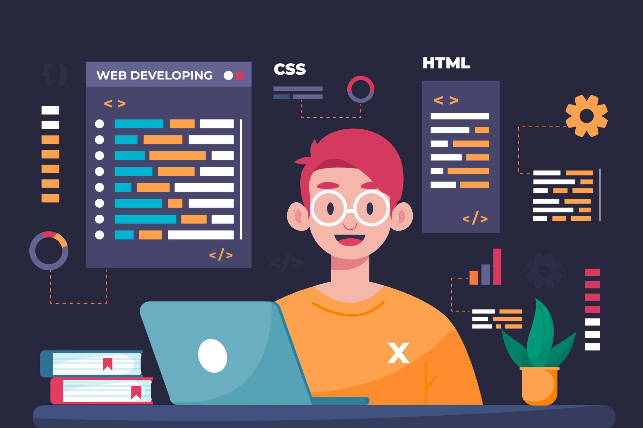 How to become a full stack developer roadmap with frontend and backend skills