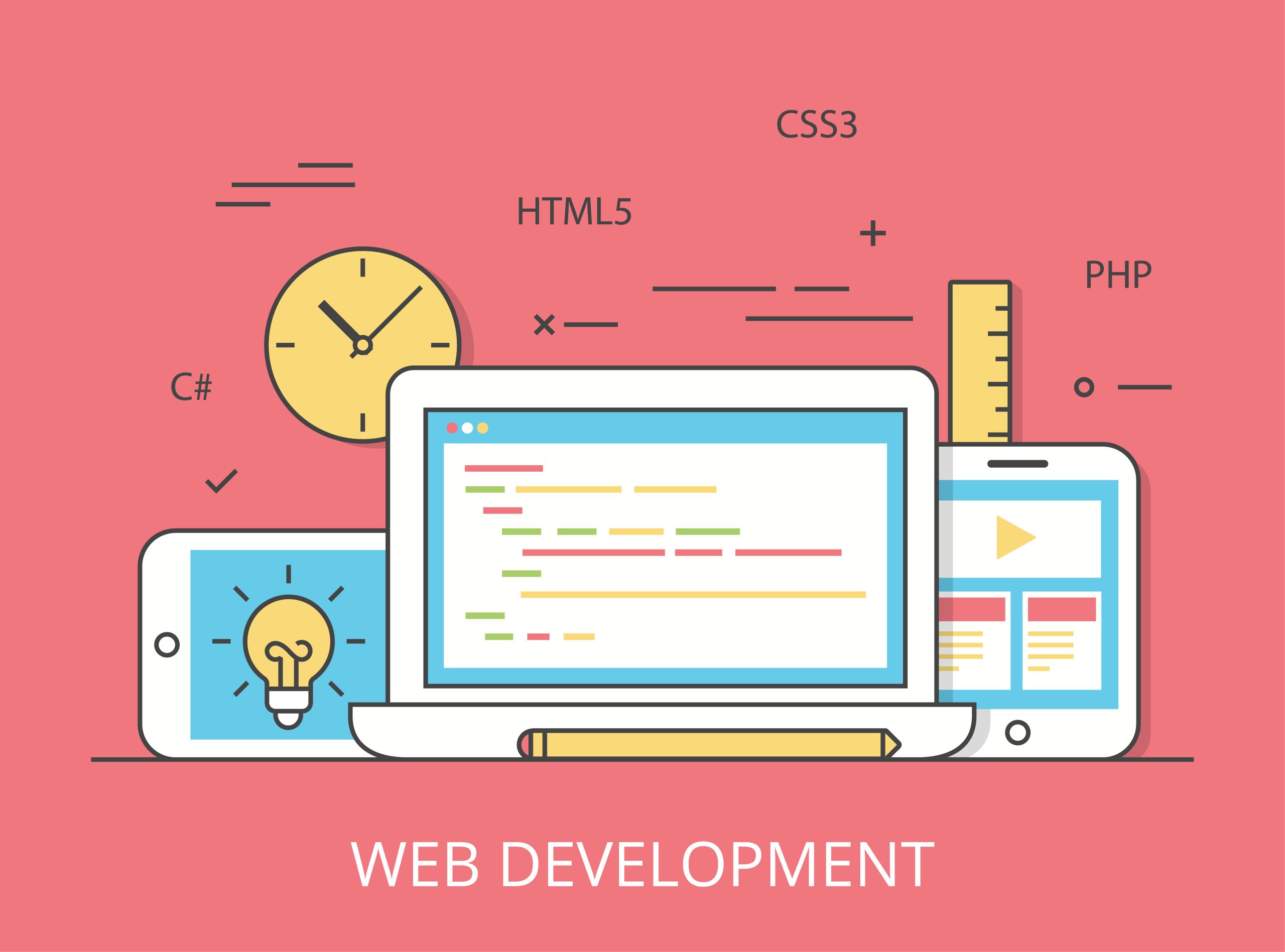 server side scripting diagram php