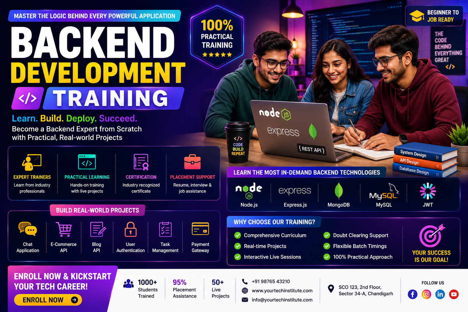 Students learning backend development coding