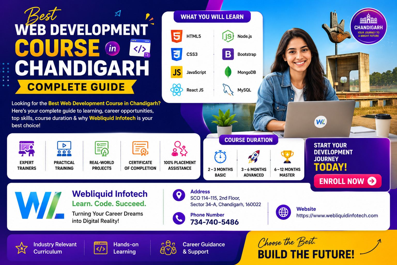 Full stack web development training at Webliquidinfotech Institute