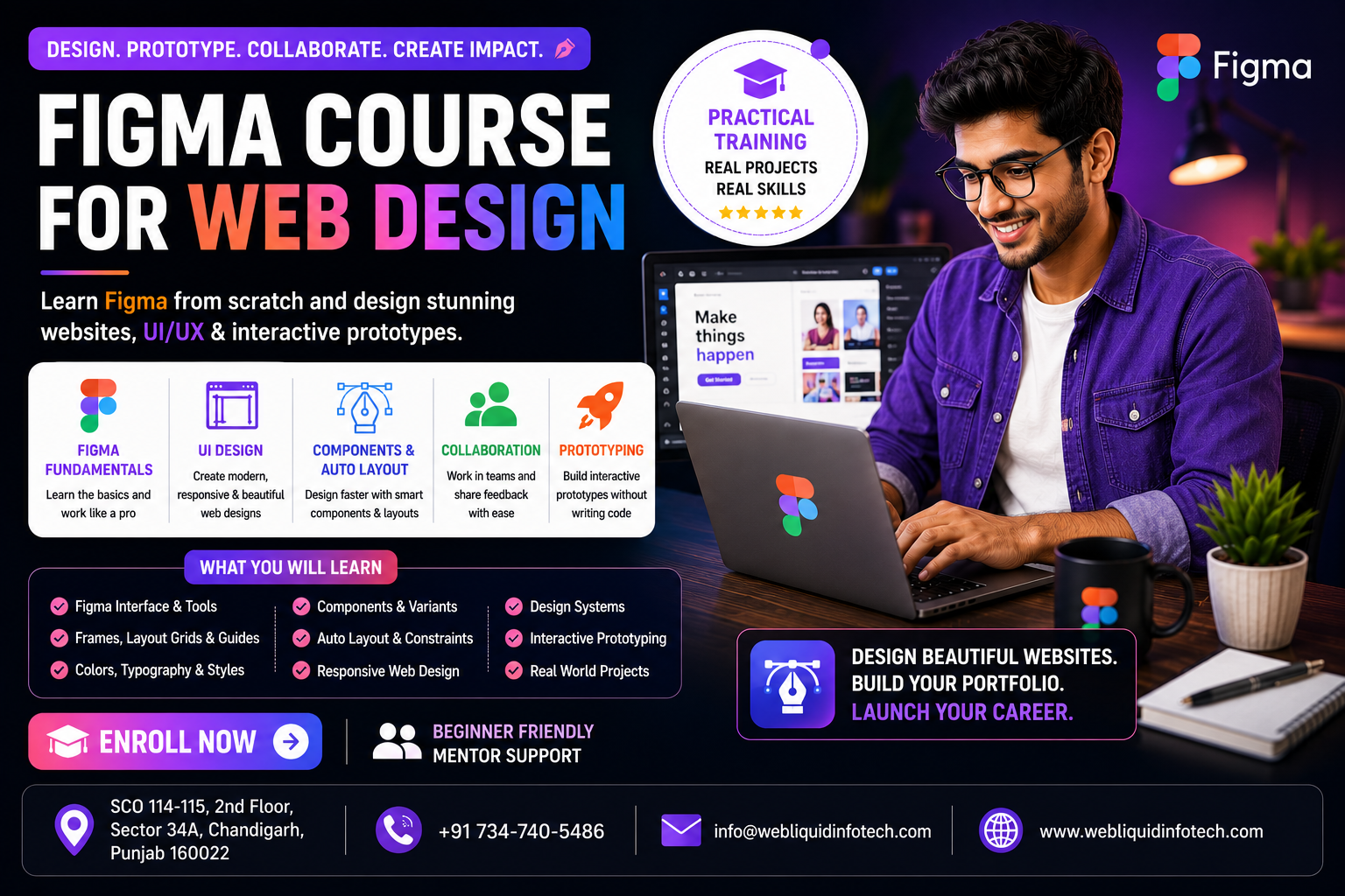 UI UX design training using Figma