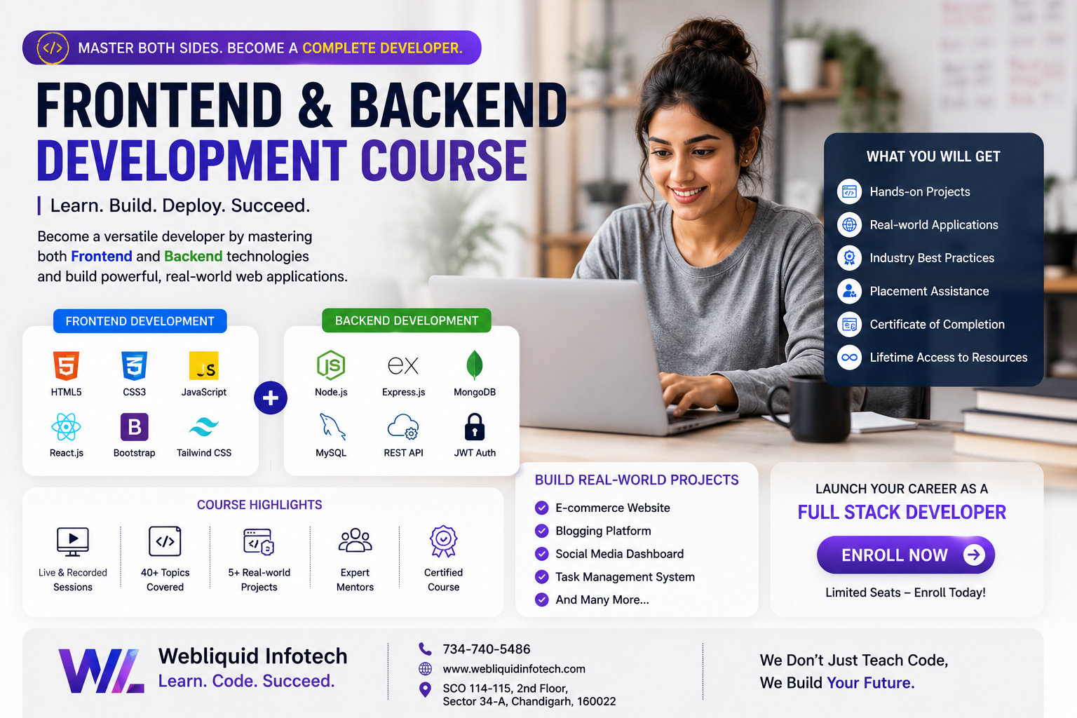 Webliquidinfotech Institute coding classes Chandigarh