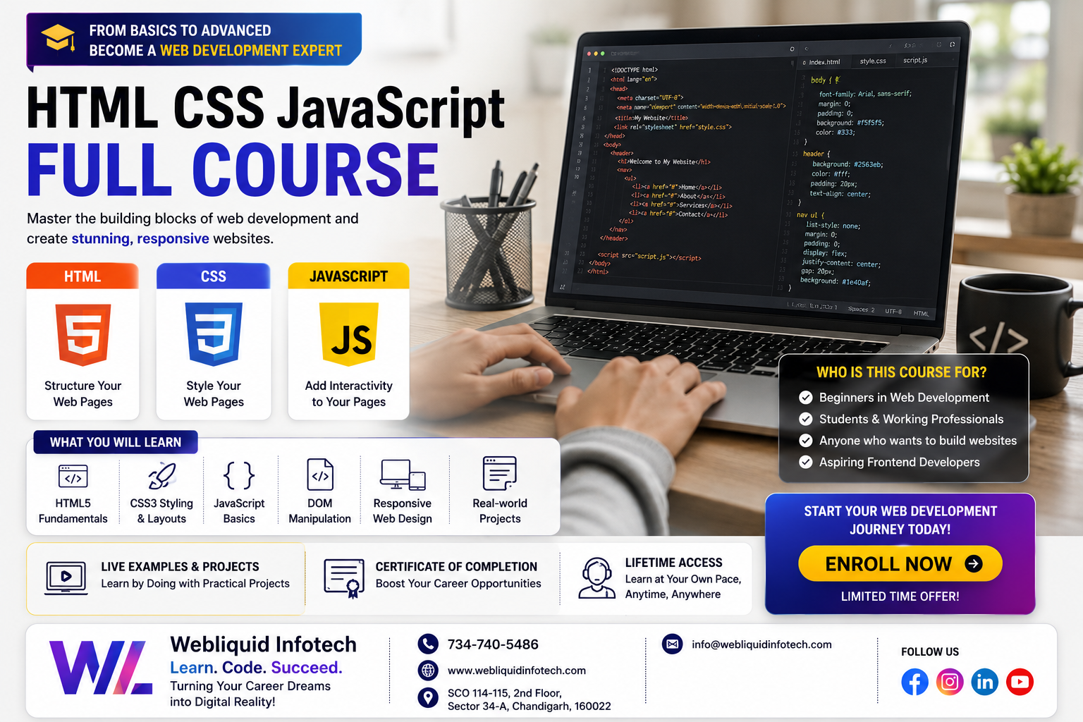 Frontend development practical coding training