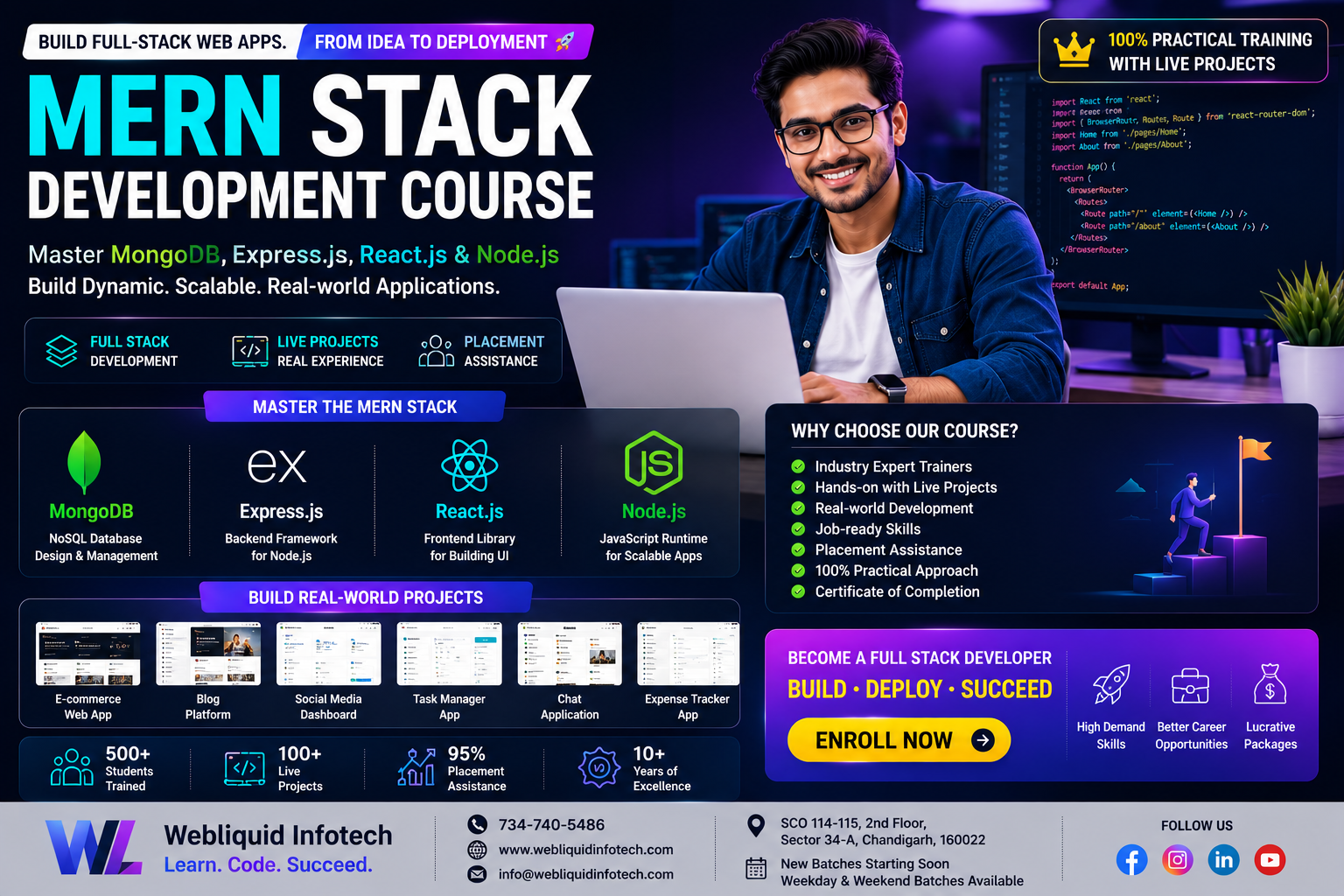 Full stack web development practical training
