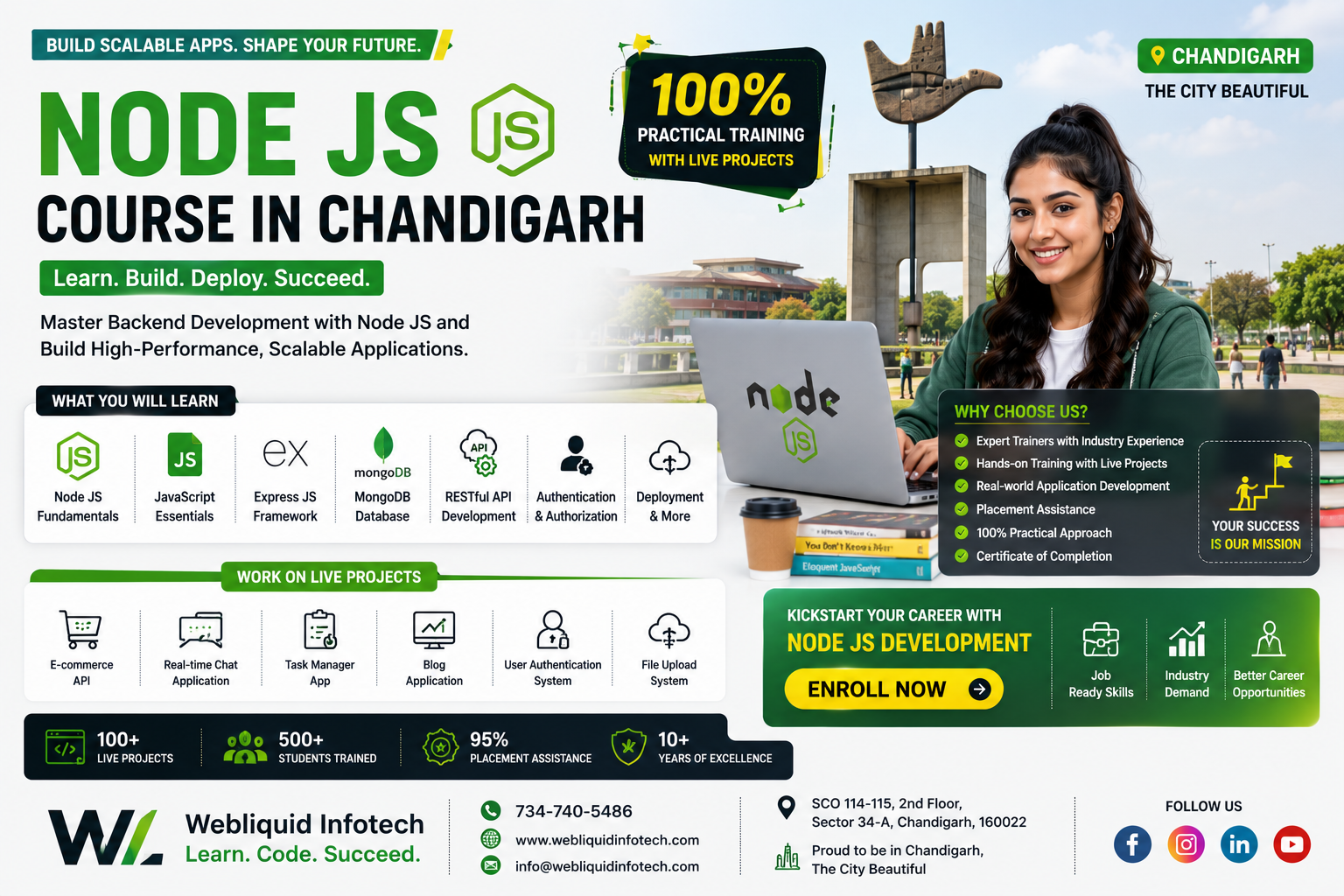 Webliquidinfotech Institute Node JS training