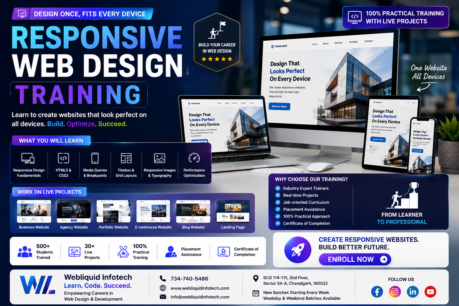 Mobile-friendly website development practical class