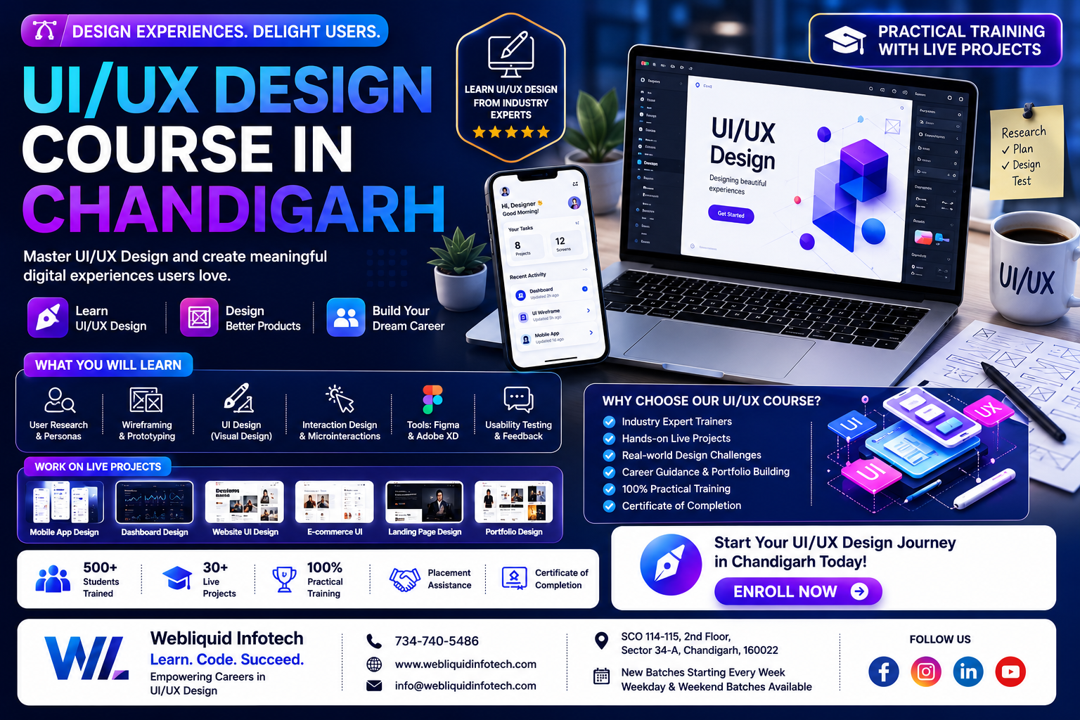 Webliquidinfotech Institute UI UX training