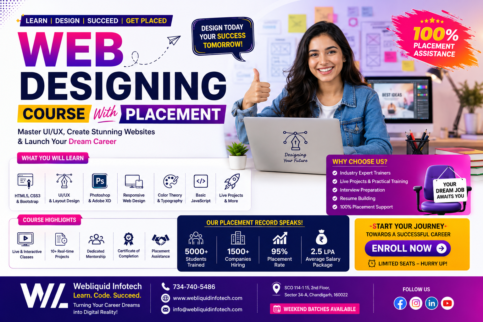 Webliquidinfotech Institute placement-focused training
