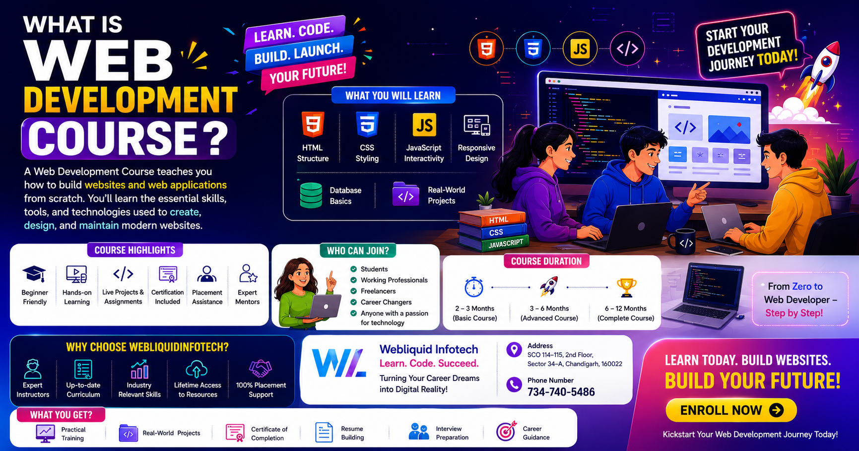 Beginner-friendly website development practical training