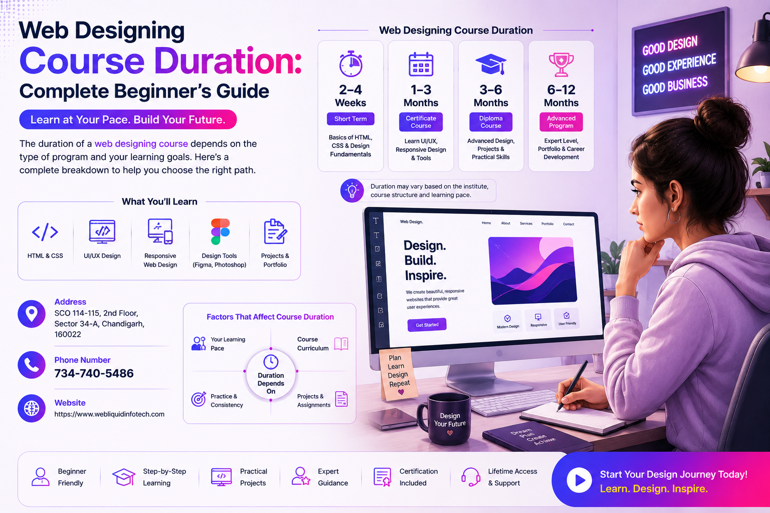 Web designing course duration
