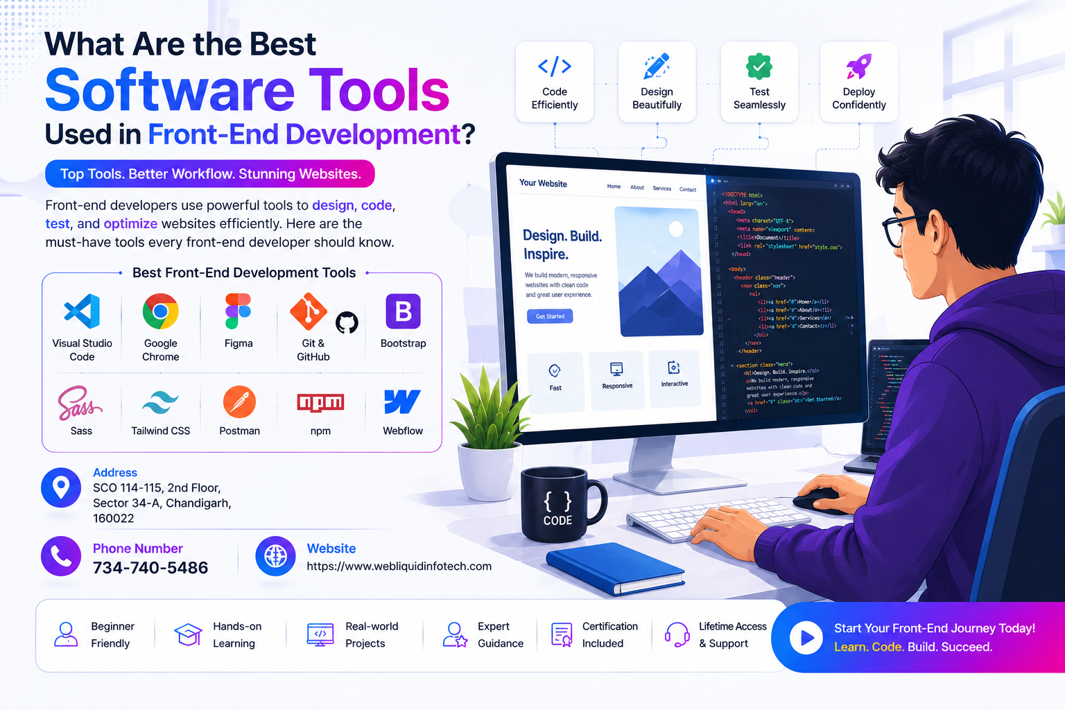 Best coding software for front-end developers