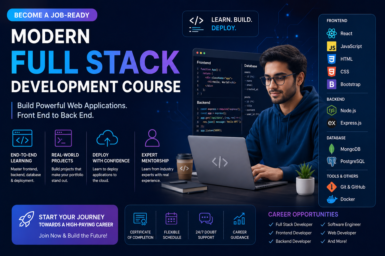 Master Modern Full Stack Development course banner featuring React, JavaScript, Node.js, Express.js, MongoDB, PostgreSQL, GitHub, and Docker technologies for aspiring web developers.